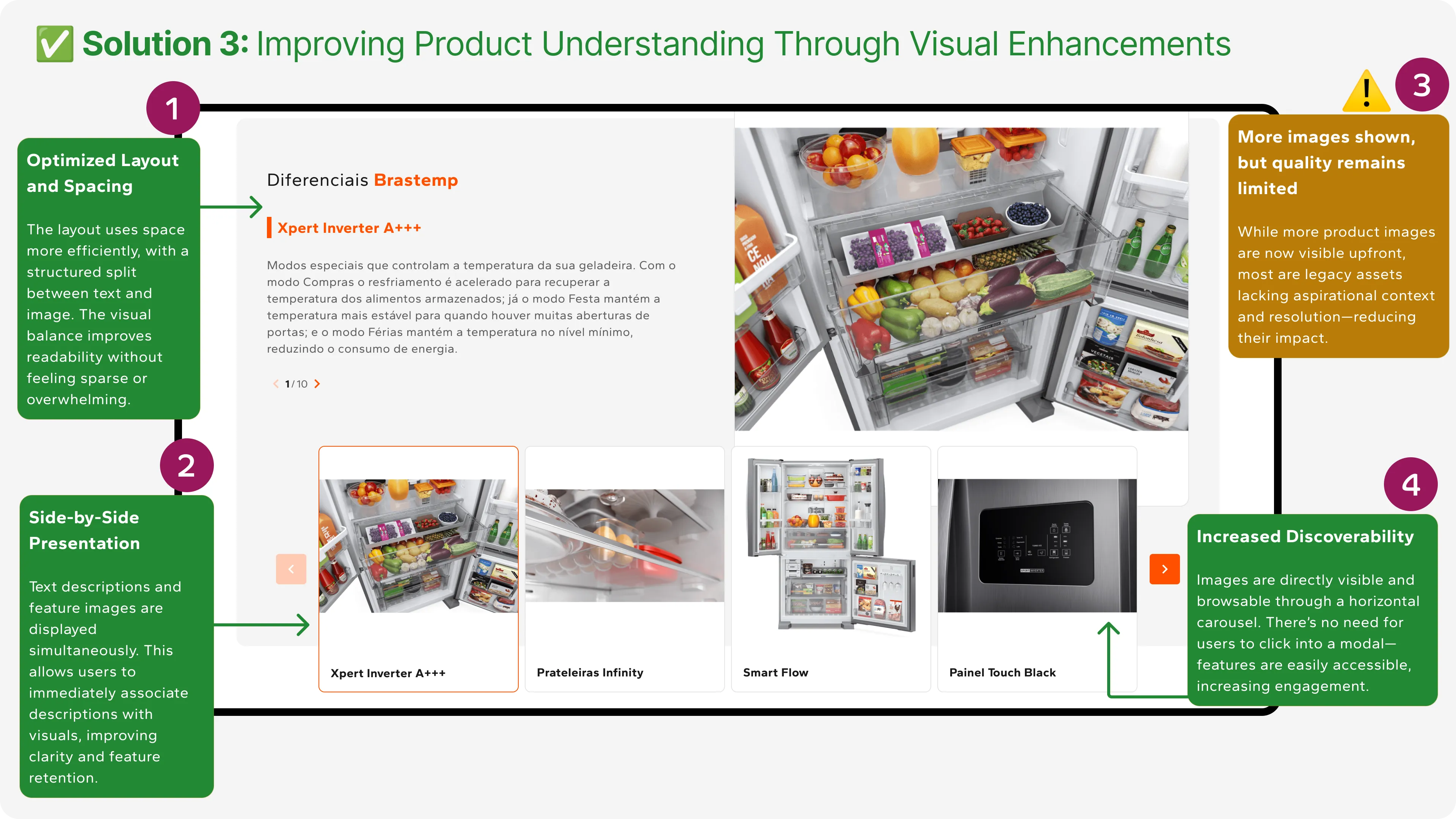 Redesigned feature section: a side-by-side, horizontally browsable layout pairing copy with imagery