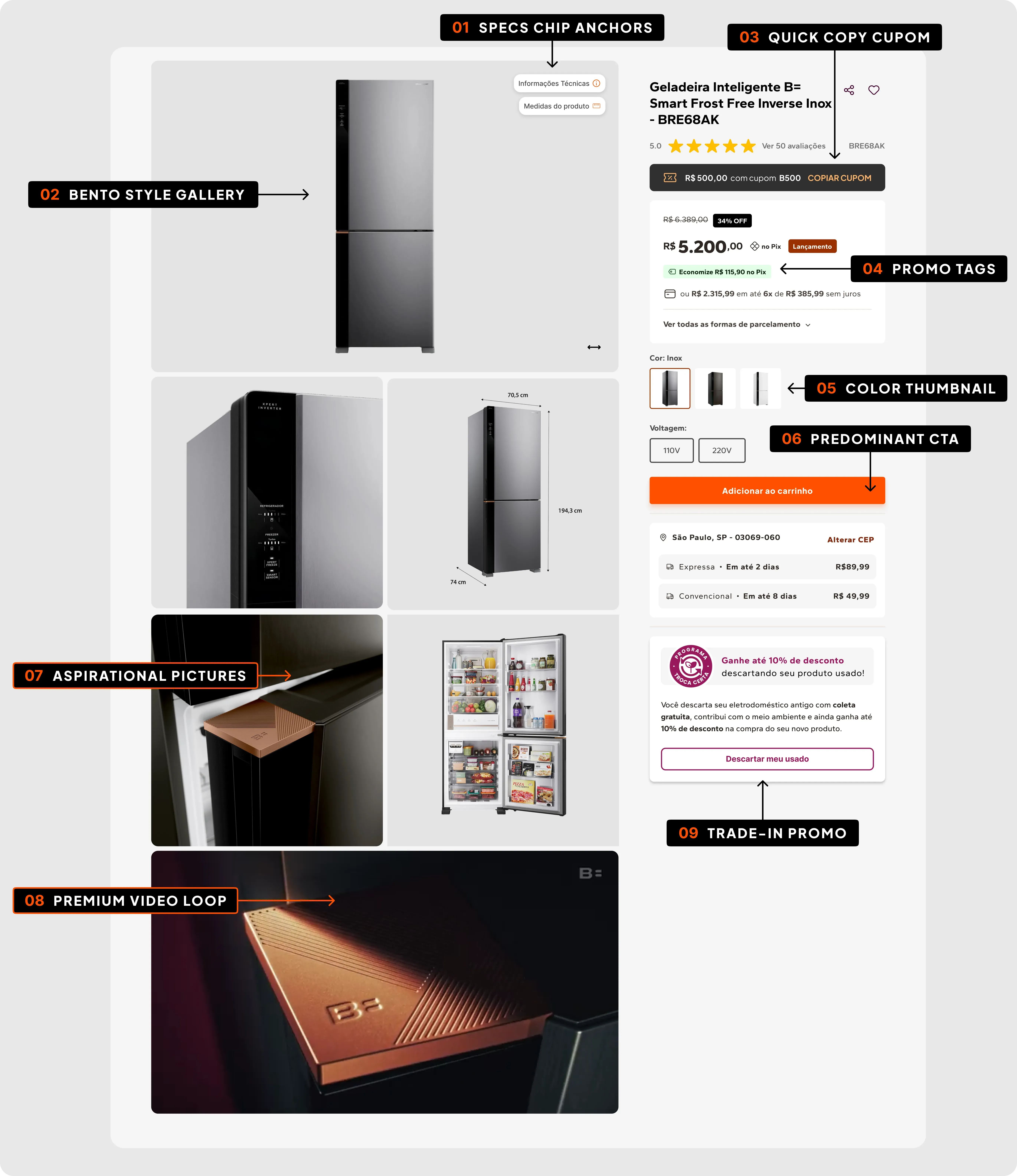 Redesigned gallery: expanded premium photos, real kitchen, close-ups of the finish and copper detail