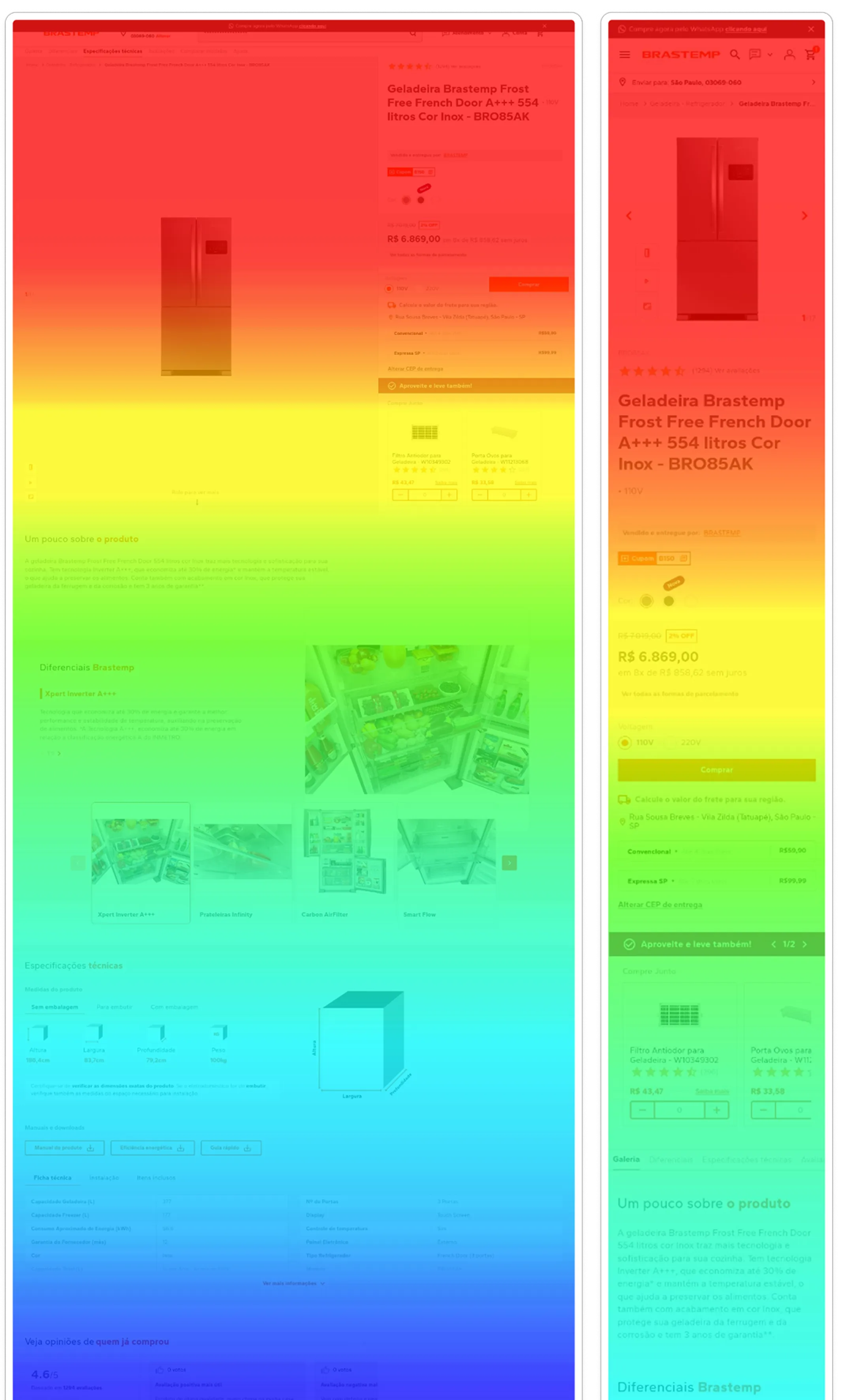 Desktop and mobile scroll heatmaps of the product page, colored from high engagement at the top down to dead zones at the bottom