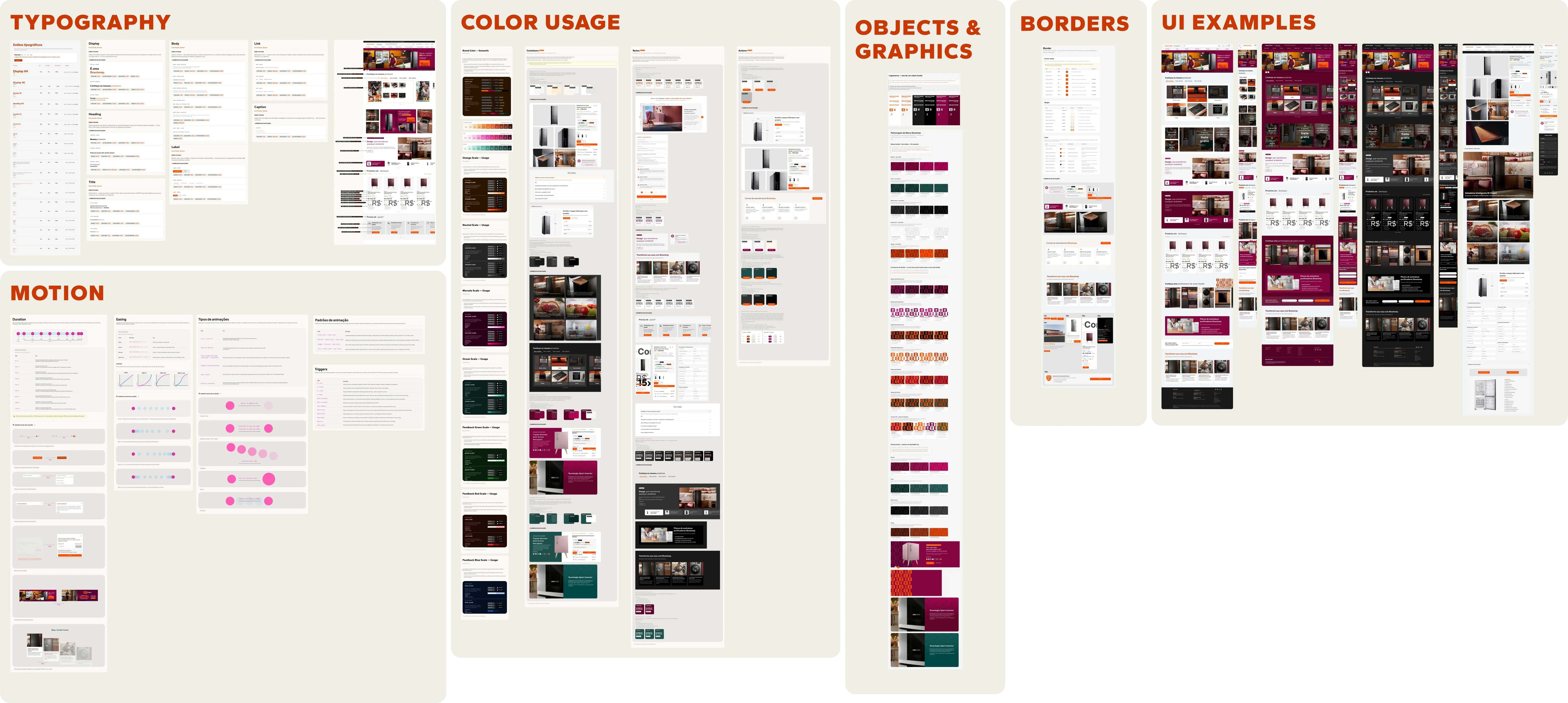The complete Brastemp Style Guide board in Figma, showing typography, motion, color usage, objects and graphics, borders, and UI examples.