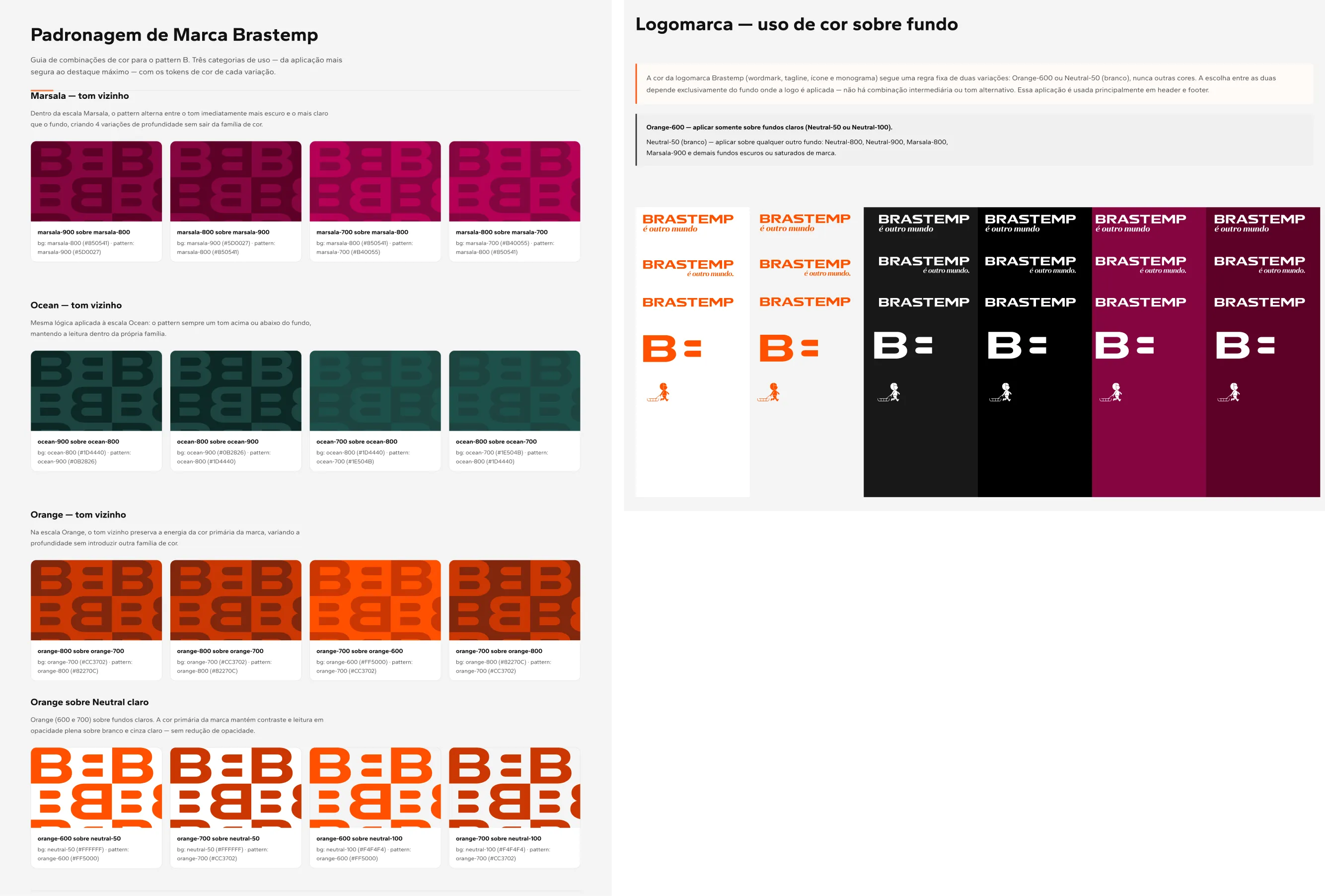Pattern B and Logo: application grammar and color rule over background.
