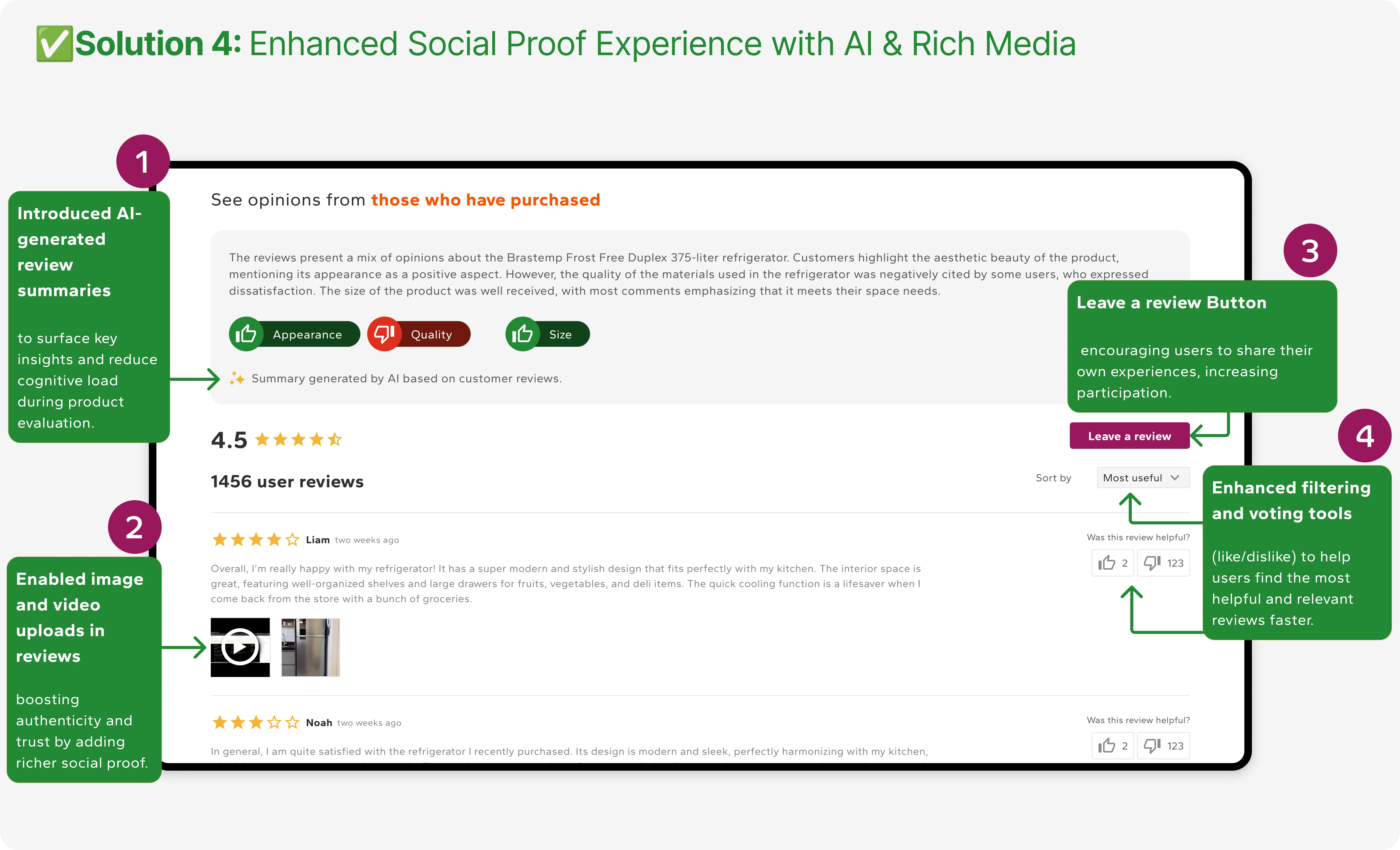 Redesigned reviews experience with voting, filtering, media upload, and a responsive layout
